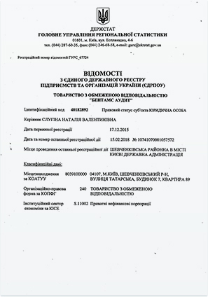 Certificate of state registration of legal entity